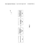 USING COMMERCIAL SHARE OF WALLET TO RATE INVESTMENTS diagram and image