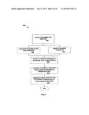 USING COMMERCIAL SHARE OF WALLET TO RATE INVESTMENTS diagram and image