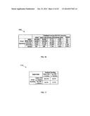 USING COMMERCIAL SHARE OF WALLET TO RATE INVESTMENTS diagram and image