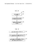 USING COMMERCIAL SHARE OF WALLET TO RATE INVESTMENTS diagram and image