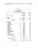 USING COMMERCIAL SHARE OF WALLET TO RATE INVESTMENTS diagram and image