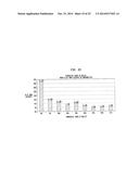 USING COMMERCIAL SHARE OF WALLET TO RATE INVESTMENTS diagram and image