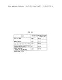 USING COMMERCIAL SHARE OF WALLET TO RATE INVESTMENTS diagram and image