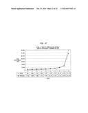 USING COMMERCIAL SHARE OF WALLET TO RATE INVESTMENTS diagram and image