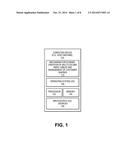 FACILITATING DYNAMIC CREATION OF MULTI-COLUMN INDEX TABLES AND MANAGEMENT     OF CUSTOMER QUERIES IN AN ON-DEMAND SERVICES ENVIRONMENT diagram and image