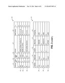 FACILITATING DYNAMIC CREATION OF MULTI-COLUMN INDEX TABLES AND MANAGEMENT     OF CUSTOMER QUERIES IN AN ON-DEMAND SERVICES ENVIRONMENT diagram and image