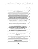 FACILITATING DYNAMIC CREATION OF MULTI-COLUMN INDEX TABLES AND MANAGEMENT     OF CUSTOMER QUERIES IN AN ON-DEMAND SERVICES ENVIRONMENT diagram and image