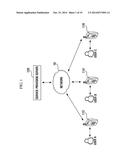 METHOD OF PROVIDING SERVICE FOR USER SEARCH, AND APPARATUS, SERVER, AND     SYSTEM FOR THE SAME diagram and image