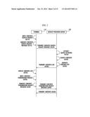 METHOD OF PROVIDING SERVICE FOR USER SEARCH, AND APPARATUS, SERVER, AND     SYSTEM FOR THE SAME diagram and image