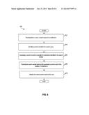 PERSONALIZED DIGITAL CONTENT SEARCH diagram and image