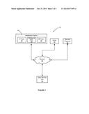 Metadata Templates for Electronic Healthcare Documents diagram and image