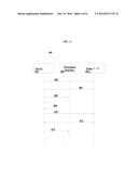 Automatic generation of M2M network applications diagram and image