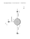 Systems and Methods for a Contextual Social Network diagram and image