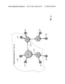 Systems and Methods for a Contextual Social Network diagram and image