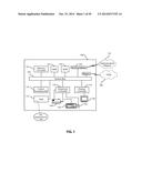 APPARATUS, SYSTEM AND METHOD FOR PROVIDING LATENT TRIGGERS FOR CELEBRATING     PAST AND RECURRING EVENTS diagram and image