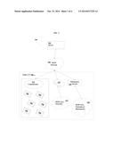 Automatic versioning and updating M2M network applications diagram and image