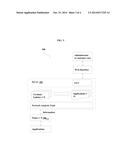 Automatic versioning and updating M2M network applications diagram and image