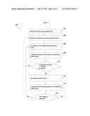 Automatic detection of optimal devices in a wireless personal network diagram and image