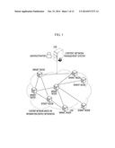 METHOD AND NODE APPARATUS FOR COLLECTING INFORMATION IN CONTENT NETWORK     BASED ON INFORMATION-CENTRIC NETWORKING diagram and image