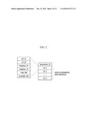 METHOD AND NODE APPARATUS FOR COLLECTING INFORMATION IN CONTENT NETWORK     BASED ON INFORMATION-CENTRIC NETWORKING diagram and image