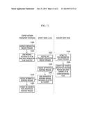 METHOD AND NODE APPARATUS FOR COLLECTING INFORMATION IN CONTENT NETWORK     BASED ON INFORMATION-CENTRIC NETWORKING diagram and image