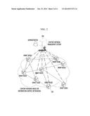 METHOD OF COLLECTING INFORMATION, CONTENT NETWORK MANAGEMENT SYSTEM, AND     NODE APPARATUS USING MANAGEMENT INTERFACE IN CONTENT NETWORK BASED ON     INFORMATION-CENTRIC NETWORKING diagram and image