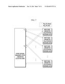 METHOD OF COLLECTING INFORMATION, CONTENT NETWORK MANAGEMENT SYSTEM, AND     NODE APPARATUS USING MANAGEMENT INTERFACE IN CONTENT NETWORK BASED ON     INFORMATION-CENTRIC NETWORKING diagram and image