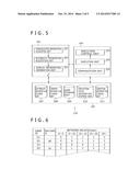 INFORMATION PROCESSING SYSTEM diagram and image