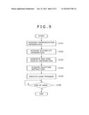 INFORMATION PROCESSING SYSTEM diagram and image