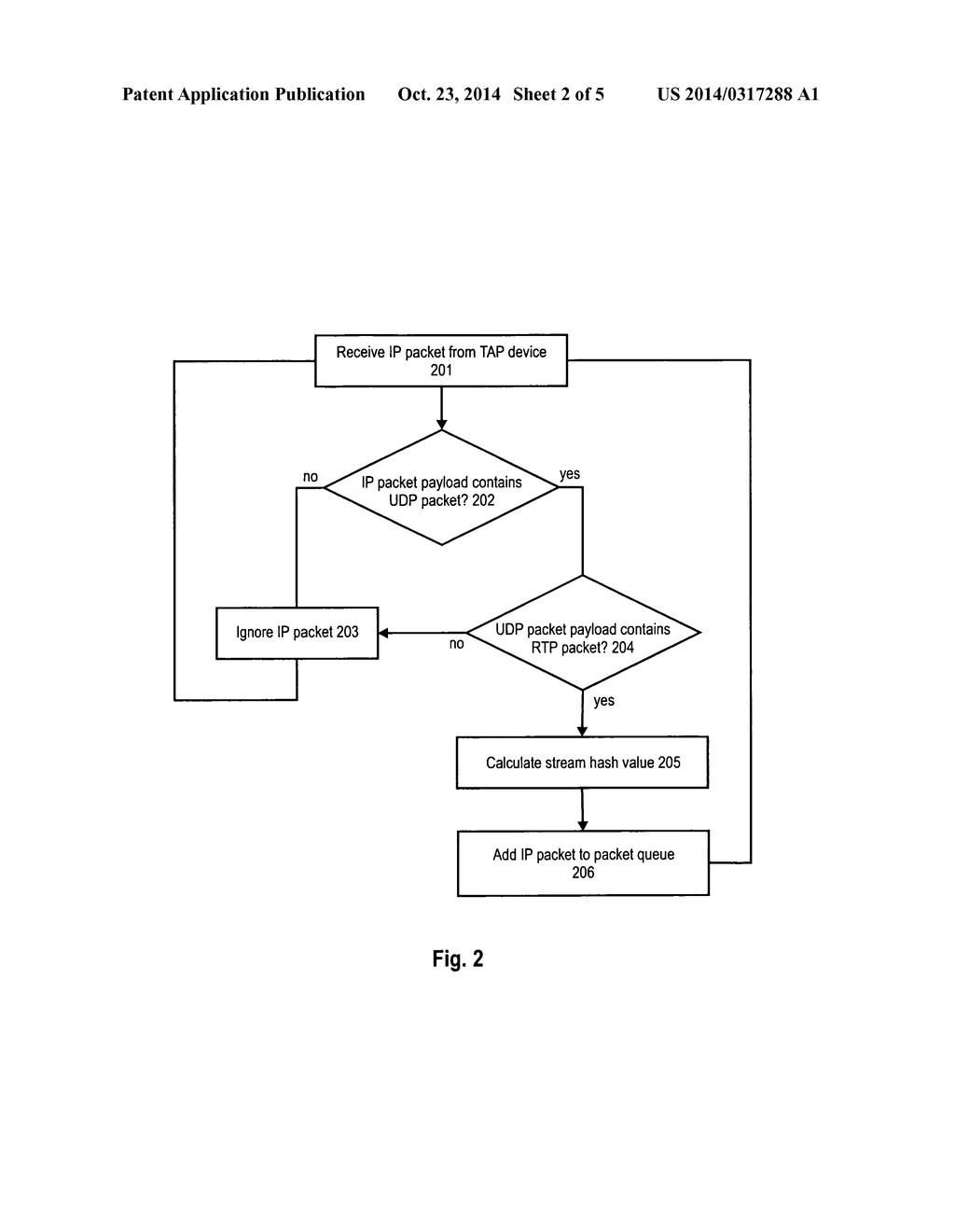 DETERMINATION OF A QUALITY INDUCED TERMINATION RATE OF COMMUNICATION     SESSIONS - diagram, schematic, and image 03