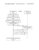 DEVICE-TO-DEVICE TAPPING SERVICE LAYER diagram and image