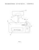 SYSTEM AND METHOD FOR INTEGRATING TWO APPLICATION SERVER CONTAINERS IN A     TELECOMMUNICATION NETWORK diagram and image