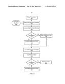 MEMORY OBJECT REFERENCE COUNT MANAGEMENT WITH IMPROVED SCALABILITY diagram and image