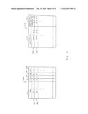 DATA PROCESSING APPARATUS AND METHOD FOR PRE-DECODING INSTRUCTIONS TO BE     EXECUTED BY PROCESSING CIRCUITRY diagram and image