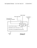 COMPUTATIONAL SPRINTING USING MULTIPLE CORES diagram and image