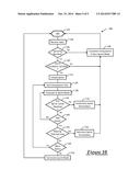 COMPUTATIONAL SPRINTING USING MULTIPLE CORES diagram and image