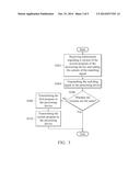 METHOD FOR CHANGING A SYSTEM PROGRAM AND PROCESSING DEVICE UTILIZING THE     SAME diagram and image