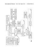 DISPERSED STORAGE NETWORK WITH SLICE REFRESH AND METHODS FOR USE THEREWITH diagram and image