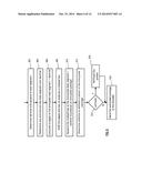 DISPERSED STORAGE NETWORK WITH SLICE REFRESH AND METHODS FOR USE THEREWITH diagram and image