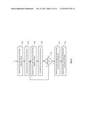 DISPERSED STORAGE NETWORK WITH SLICE REFRESH AND METHODS FOR USE THEREWITH diagram and image