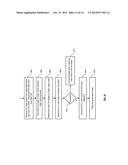 DISPERSED STORAGE NETWORK WITH SLICE REFRESH AND METHODS FOR USE THEREWITH diagram and image