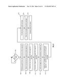 DISPERSED STORAGE NETWORK WITH SLICE REFRESH AND METHODS FOR USE THEREWITH diagram and image