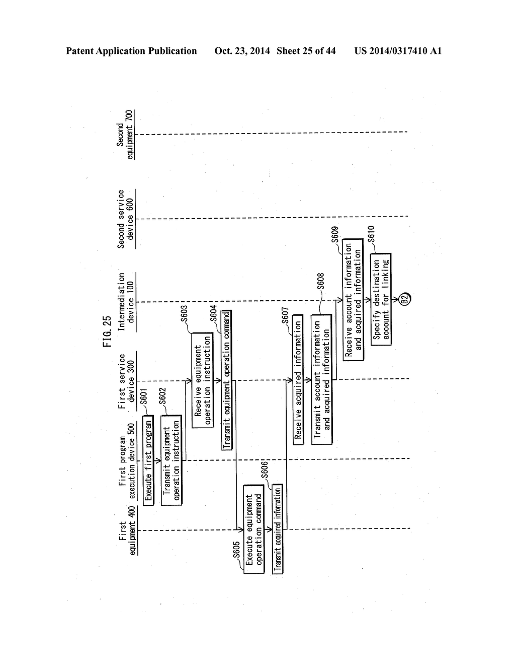 NETWORK SERVICE INTERMEDIATION METHOD AND INTERMEDIATION SYSTEM - diagram, schematic, and image 26