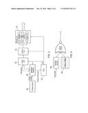 CLOCK CONTROL CIRCUIT AND METHOD diagram and image