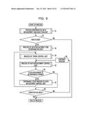 STORAGE CONTROL DEVICE AND STORAGE DEVICE diagram and image