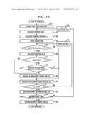 STORAGE CONTROL DEVICE AND STORAGE DEVICE diagram and image