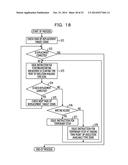 STORAGE CONTROL DEVICE AND STORAGE DEVICE diagram and image