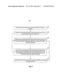 METHOD AND DEVICE FOR UPDATING ELECTRONIC DOCUMENT diagram and image