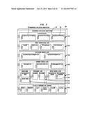 SYSTEM AND METHOD FOR AUTOMATING THE MANAGEMENT, ROUTING, AND CONTROL OF     MULTIPLE DEVICES AND INTER-DEVICE CONNECTIONS diagram and image