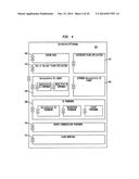 SYSTEM AND METHOD FOR AUTOMATING THE MANAGEMENT, ROUTING, AND CONTROL OF     MULTIPLE DEVICES AND INTER-DEVICE CONNECTIONS diagram and image